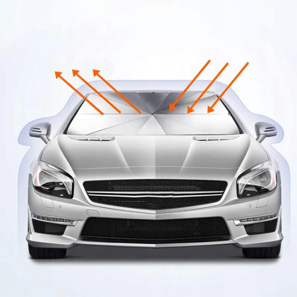 Para-sol de Para-brisas Autocarro | Proteção Térmica e Bloqueio UV Universal